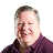 Mike Potter's avatar